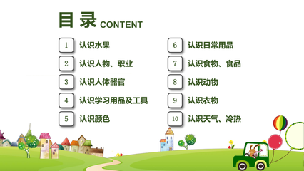 高效掌握常用英语单词 教学培训演示全攻略